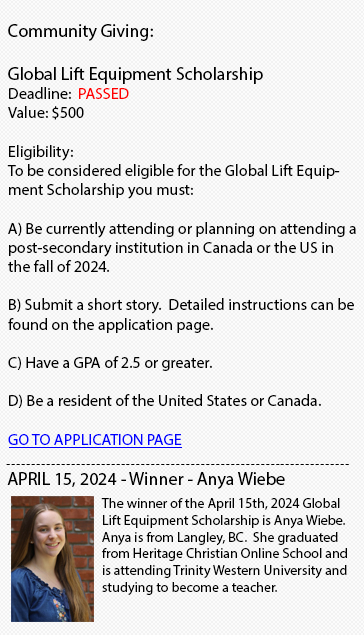Used Toyota Forklifts - Inventory Yukon bottom left